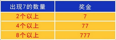 金赞娱乐城6月活动