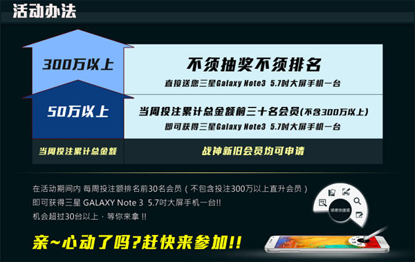 【战神娱乐城】周周送三星GALAXY Note 3大屏手机