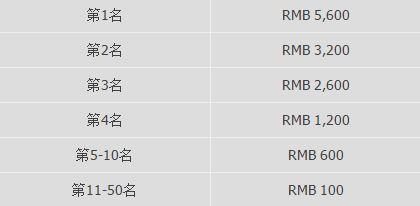 优德W88喜庆中国年锦标赛