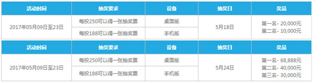 乐天堂MGS浓情敬献端午节