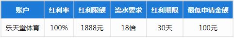 【新会员】乐天堂体育平台100%首存红利