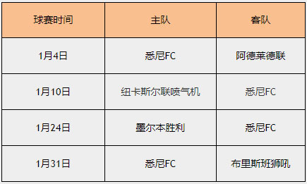 88娱乐城：悉尼FC热血共战 助力金场场送