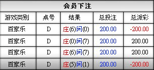 博九娱乐城真人视讯，把把洗码返点，最高金额9999999