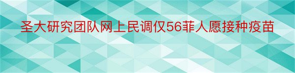 圣大研究团队网上民调仅56菲人愿接种疫苗