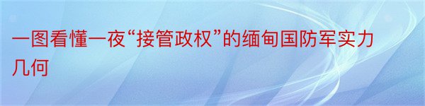 一图看懂一夜“接管政权”的缅甸国防军实力几何